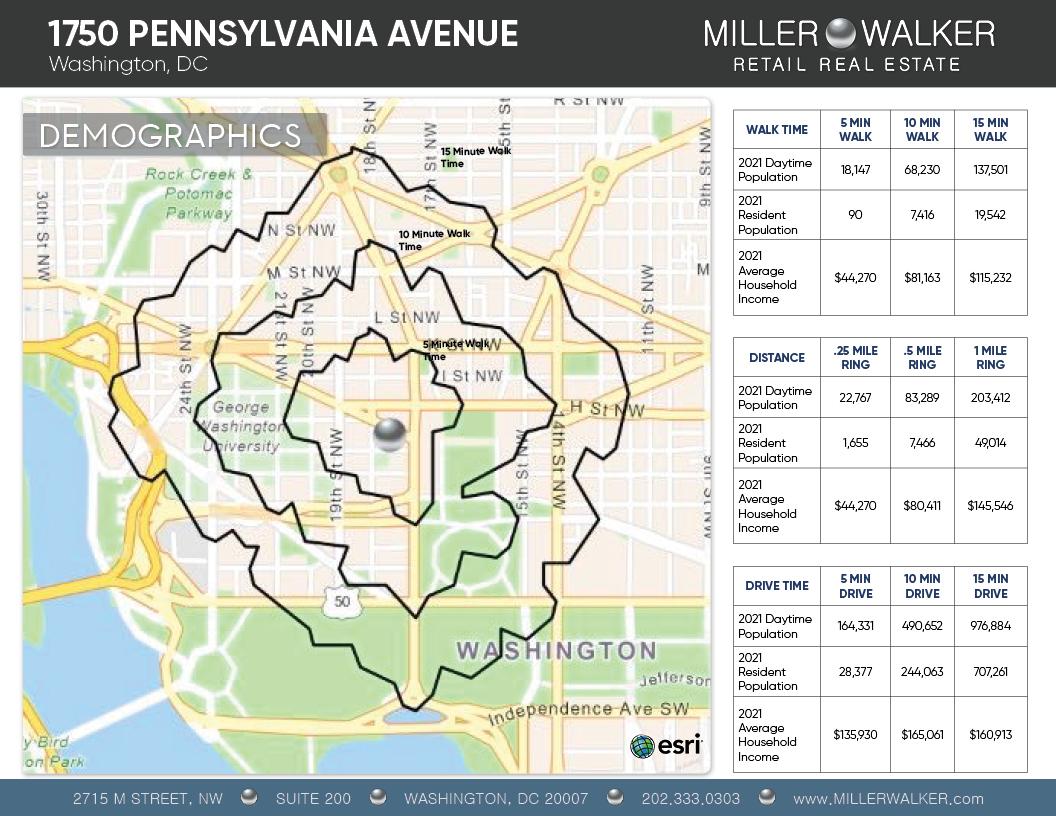 walk time demographics for 1750 pennsylvania avenue nw dc total population average household income washington dc 1