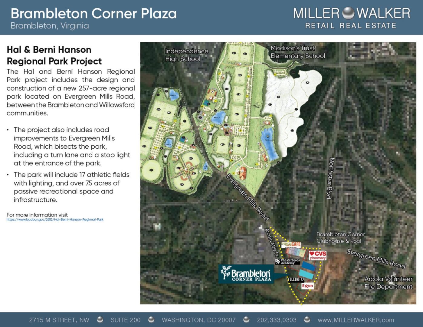 brambleton corner plaza site plan 