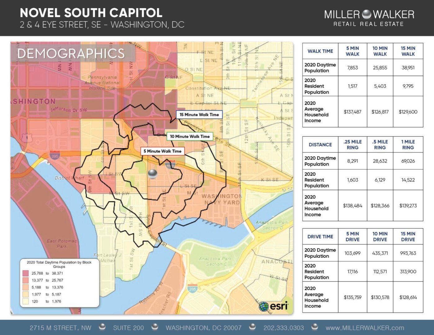 Novel South Capitol 2 and 4 eye street demographics near Navy Yard walk time income